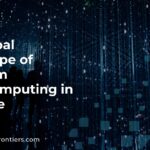 The Global Landscape of Quantum Supercomputing in Medicine